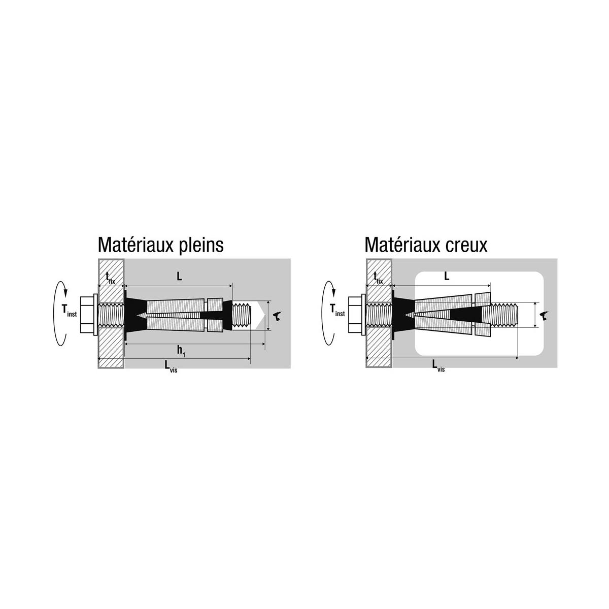 CHEVILLE EXPANSION X MAX BOLT M8 AVEC VIS 75 MM 071395